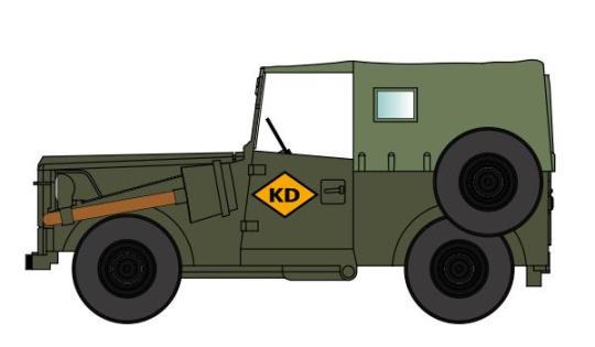 NPE PKW IFA P3 Militärischer Kübelwagen NVA Militärstreifend 